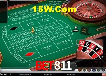 Bet811 - Login Methods