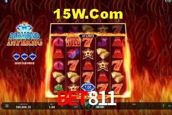Bet811 Rio de Janeiro - Slot Strategy