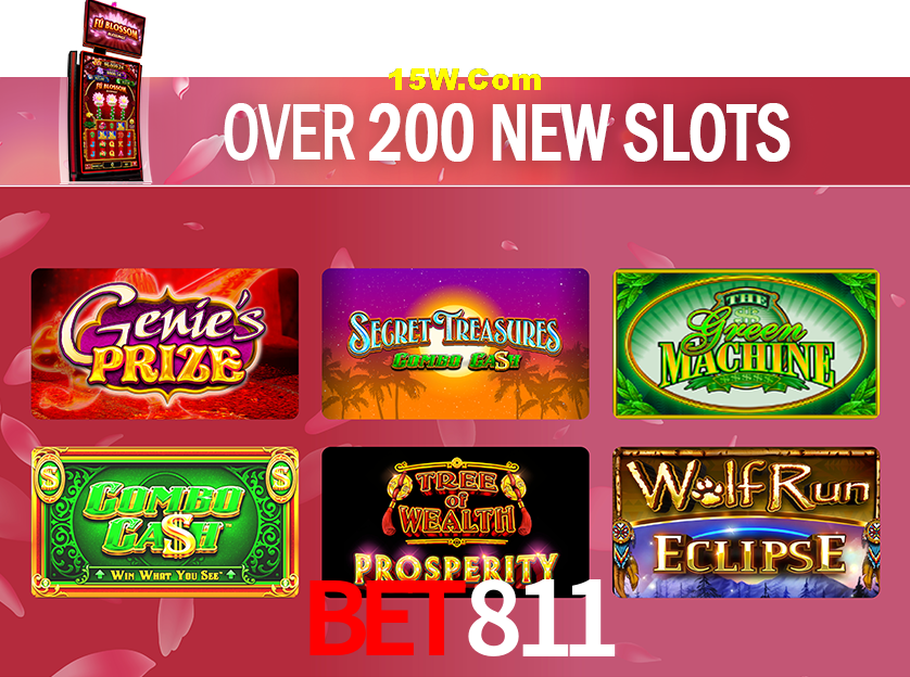 Secure Login Bet811