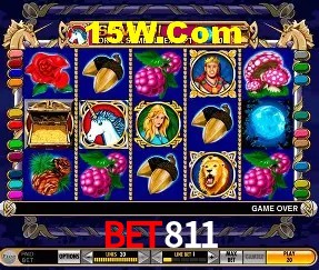 Bet811 - Security