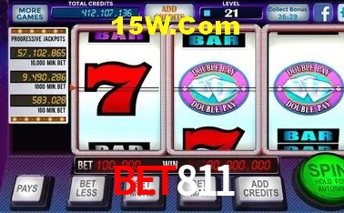 Bet811 Salvador - Support